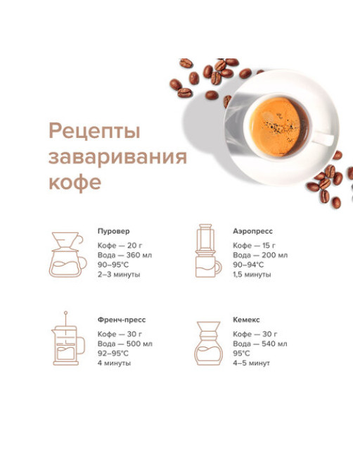 Кофе в зернах EGOISTE 