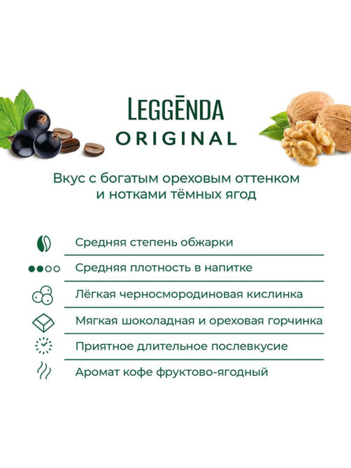 Кофе в зернах Poetti 
