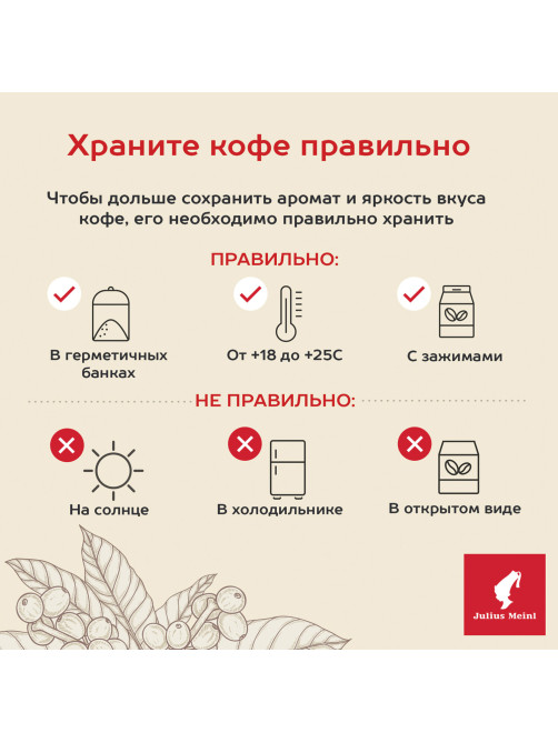 Кофе молотый JULIUS MEINL 