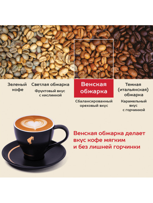 Кофе в зернах JULIUS MEINL 
