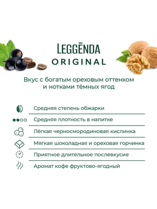 Кофе в зернах Poetti 