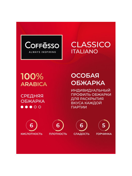 Кофе в дрип-пакетах COFFESSO 