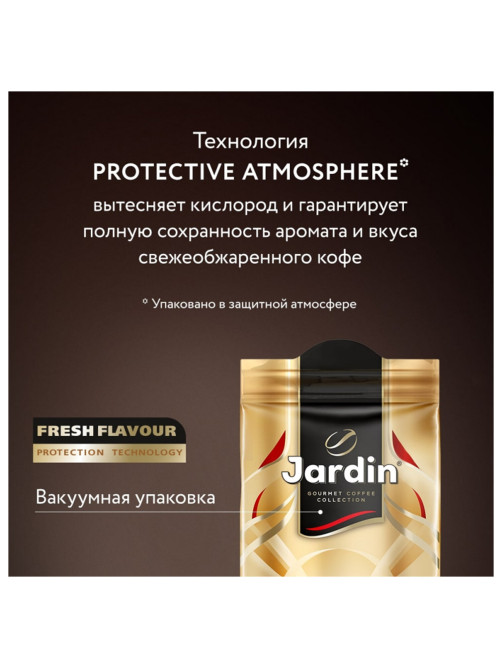 Кофе молотый JARDIN 