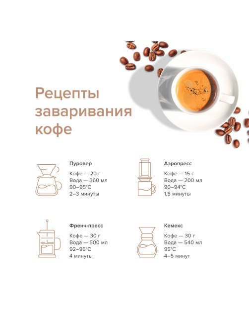 Кофе молотый EGOISTE 