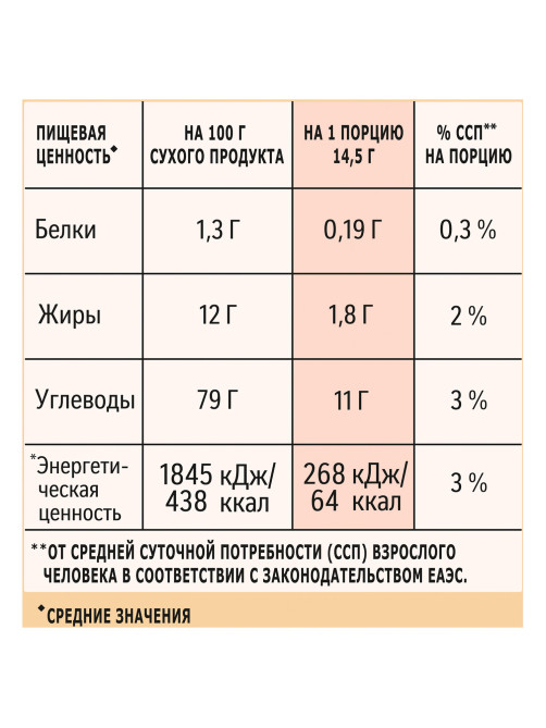 Кофе растворимый порционный NESCAFE 