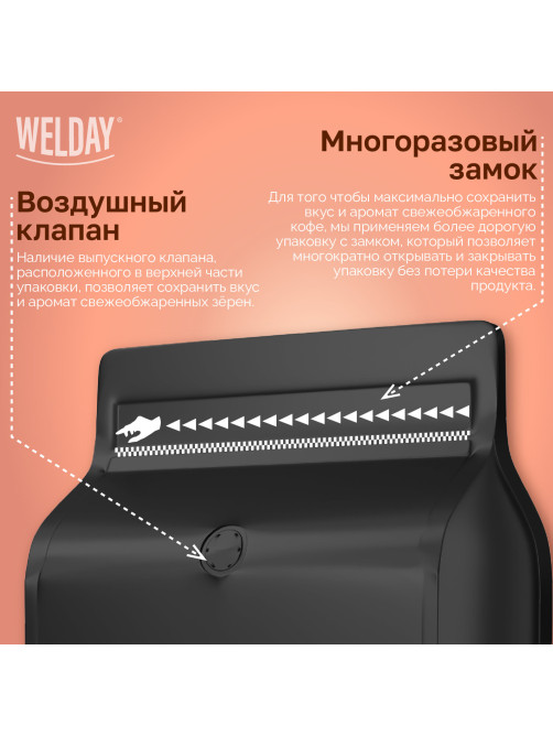 Кофе в зернах WELDAY (ВЭЛДЭЙ) 