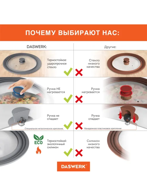 Крышка для любой сковороды и кастрюли универсальная 3 размера (24-26-28 см) серая, DASWERK (ДАСВЕРК), 607591