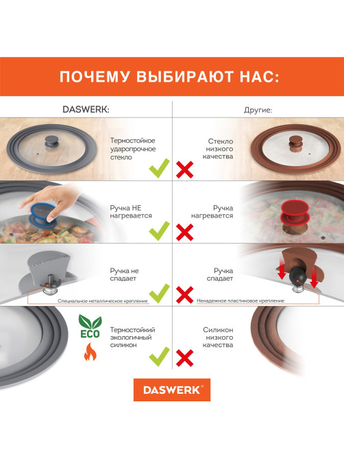 Крышка для любой сковороды и кастрюли универсальная 3 размера (24-26-28 см) антрацит, DASWERK (ДАСВЕРК), 607589
