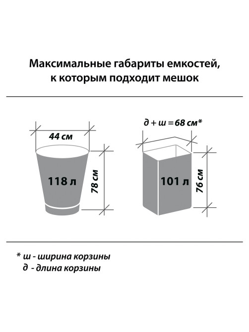 Мешки для мусора LAIMA 