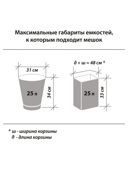 Мешки для мусора 30 л синие в рулоне 30 шт. прочные, ПНД 10 мкм, 50х60 см, LAIMA, 601378