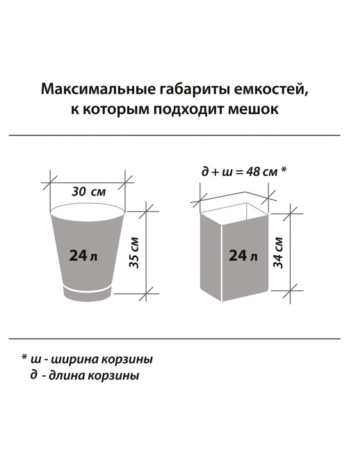 Мешки для мусора с завязками 30 л, синие, в рулоне 20 шт., прочные, ПНД 13 мкм, 50х60 см, LAIMA, 601395