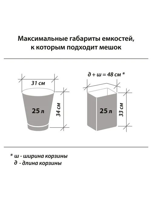 Мешки для мусора 30 л, черные, в рулоне 20 шт., прочные, ПНД 10 мкм, 50х60 см, ОФИСНАЯ ПЛАНЕТА, 601380