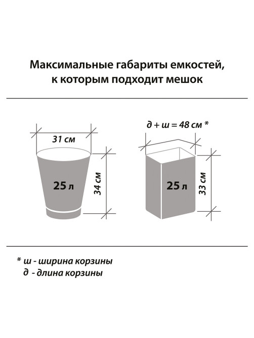 Мешки для мусора 30 л, черные, в рулоне 20 шт., особо прочные, ПВД 20 мкм, 50х60 см, LAIMA, 605330