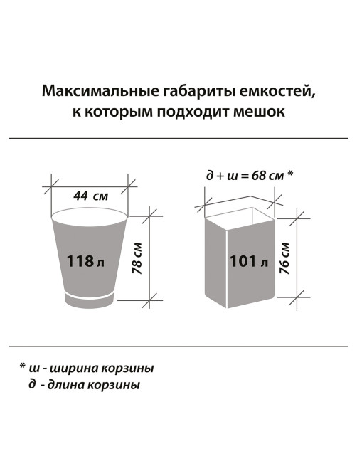 Мешки для мусора 120 л, черные, в рулоне 10 шт., прочные, ПНД 20 мкм, 70х110 см, ОФИСНАЯ ПЛАНЕТА, 601390