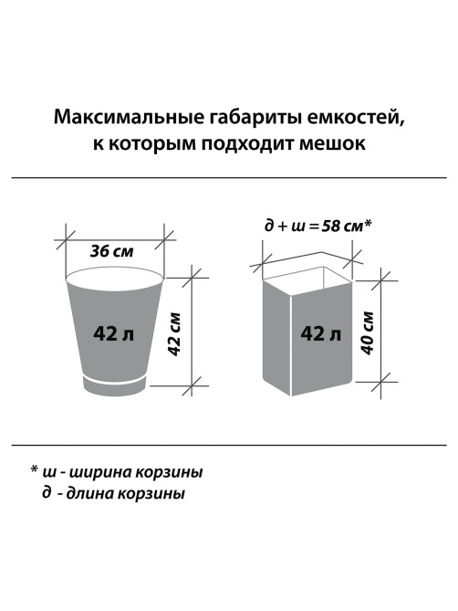 Мешки для мусора с завязками LAIMA 