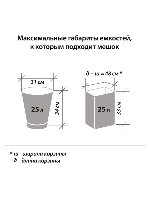 Мешки для мусора биоразлагаемые 30 л, зеленые, в рулоне 20 шт. прочные, ПНД 11 мкм, 50х60 см, LAIMA, 601400