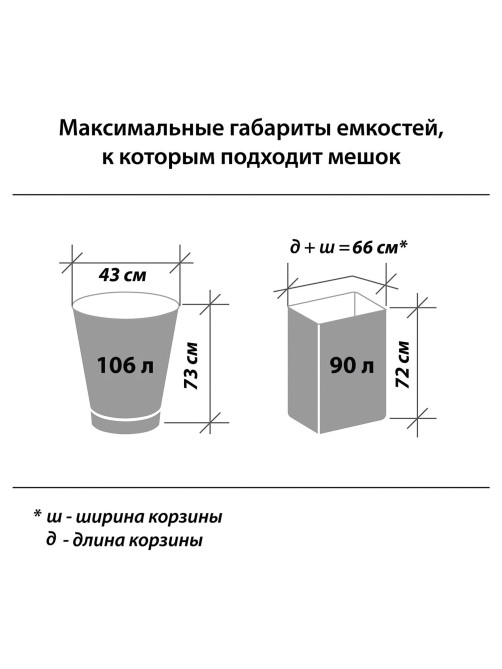 Мешки для мусора 120 л, черные, в рулоне 10 шт., ПВД 25 мкм, 68х105 см, ЛЮБАША, 608094