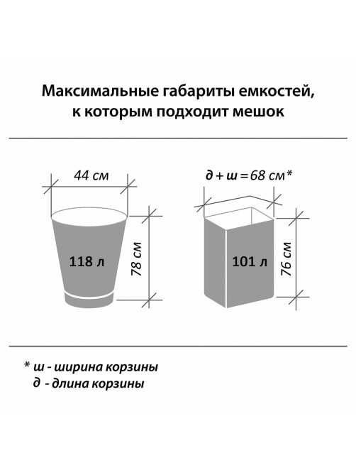 Мешки для мусора 120 л, черные, в рулоне 10 шт., особо прочные, ПВД 40 мкм, 70х110 см, LAIMA, 605341