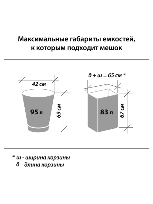 Мешки для мусора 120 л черные в рулоне 10 шт., ПВД 20 мкм, 67х100 см, ЛЮБАША эконом, 605333