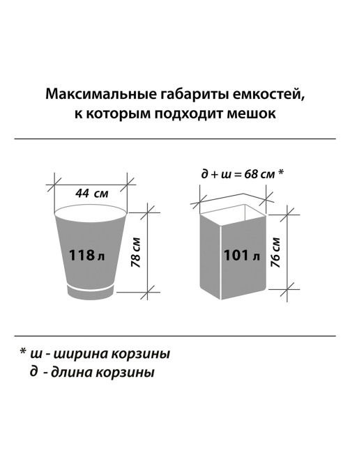 Мешки для мусора 120 л, синие, в рулоне 10 шт., особо прочные, ПВД 40 мкм, 70х110 см, LAIMA, 601387