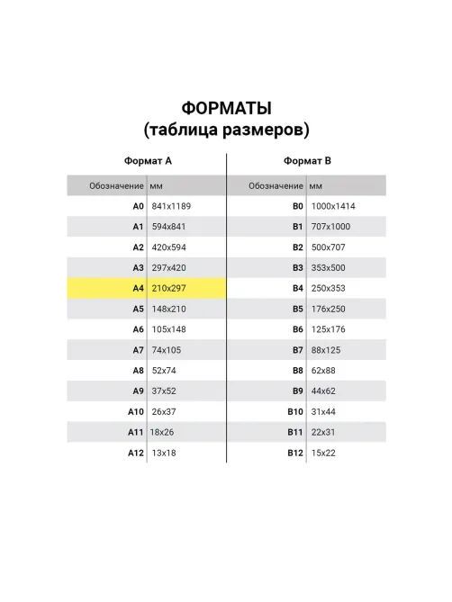 Тетрадь бумвинил, бордовый, А4 (большой формат), 96 л., скоба, офсет №2, ЭКОНОМ, клетка, STAFF, 403419