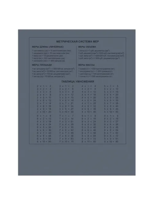 Тетрадь 12 л., HATBER Premium, клетка, обложка картон, плотная бумага 80 г/м2, 