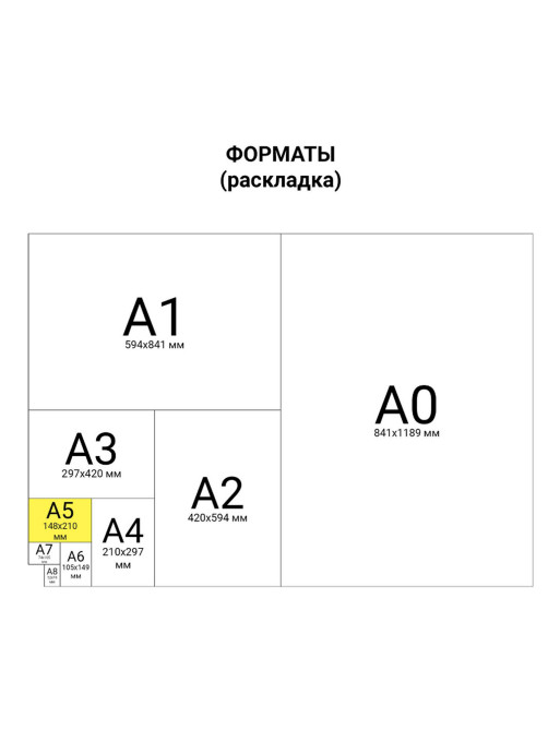 Тетрадь ЗЕЛЁНАЯ обложка 12 л., узкая линия с полями, офсет, 