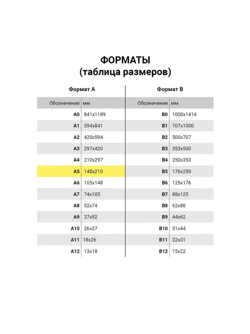 Тетрадь бумвинил, зеленый, А5, 48 л., скоба, офсет №2, ЭКОНОМ, клетка с полями, STAFF, 403412