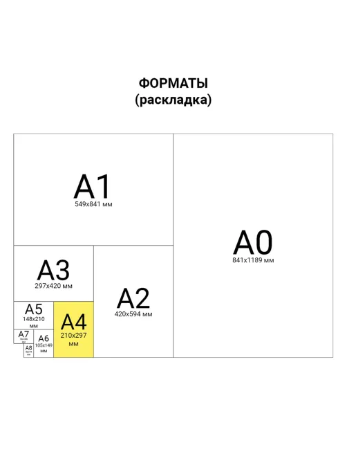 Тетрадь бумвинил, зеленый, А4 (большой формат), 96 л., скоба, офсет №2, ЭКОНОМ, клетка, STAFF, 403407