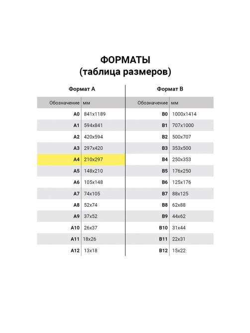 Тетрадь бумвинил, зеленый, А4 (большой формат), 96 л., скоба, офсет №1, белая бумага, клетка, STAFF, 403409