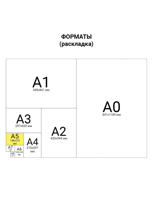 Тетрадь бумвинил, зеленый, А5, 48 л., скоба, офсет №1, белая бумага, клетка с полями, STAFF, 403413