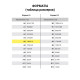 Тетрадь бумвинил, зеленый, А5, 96 л., скоба, офсет №1, белая бумага, клетка с полями, STAFF, 403417