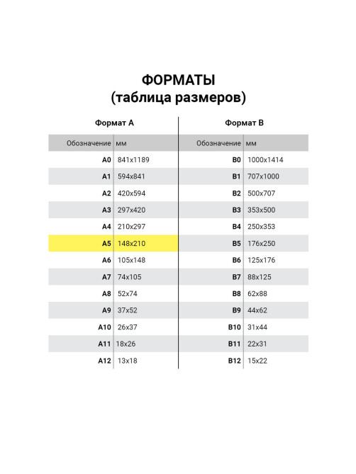 Тетрадь 18 л. BRAUBERG КЛАССИКА NEW линия, обложка картон, ЗЕЛЕНАЯ, 105701