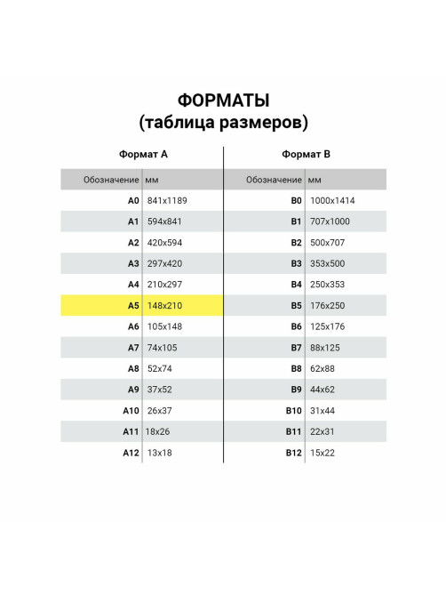 Тетрадь 12 л. BRAUBERG КЛАССИКА NEW клетка, обложка картон, ЖЕЛТАЯ, 105683
