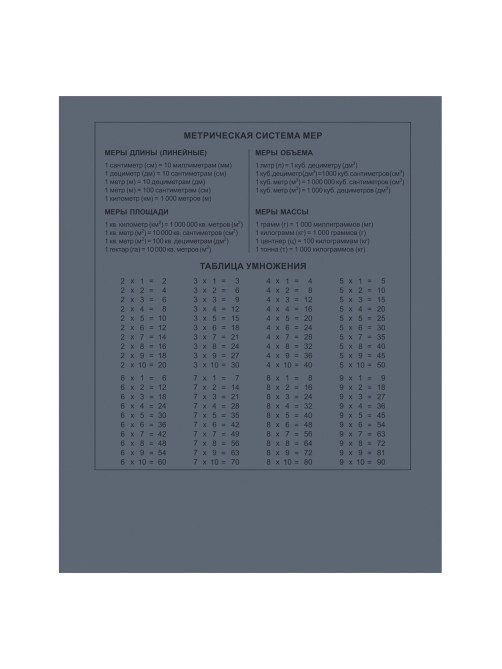 Тетрадь 12 л., HATBER Premium, клетка, обложка картон, плотная бумага 80 г/м2, 