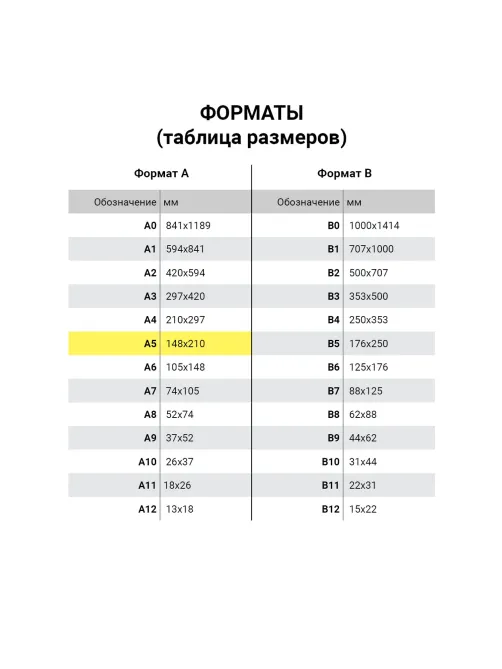 Тетрадь ЗЕЛЁНАЯ обложка 12 л., линия с полями, офсет №2 ЭКОНОМ, 