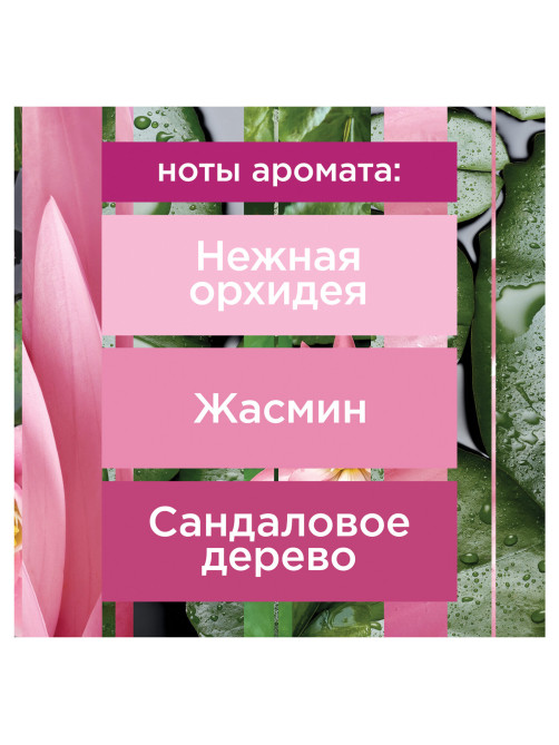 Освежитель воздуха аэрозольный 300 мл, GLADE 