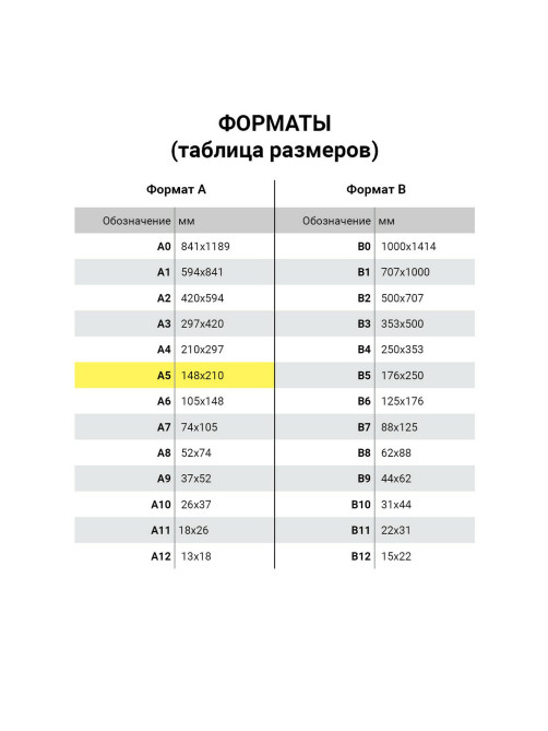 Тетрадь-словарь для записи английских слов А5 48 л., гребень, клетка, BRAUBERG, справка, 403564