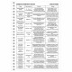 Тетрадь-словарь для записи английских слов А5 48 л., гребень, клетка, BRAUBERG, справка, 403564