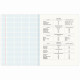 Тетрадь предметная VINTAGE 48 л., SoftTouch, ГЕОГРАФИЯ, клетка, подсказ, BRAUBERG, 405152