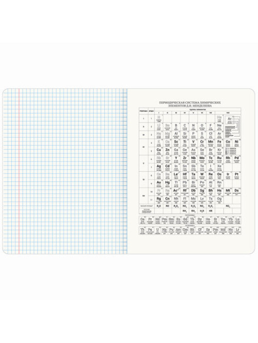 Тетрадь предметная МЕМЫ 48 л., TWIN-лак, ХИМИЯ, клетка, подсказки, BRAUBERG, 405107