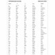 Тетрадь-словарь для записи английских слов А5 48 л., скоба, клетка, ЮНЛАНДИЯ, справка, 403566
