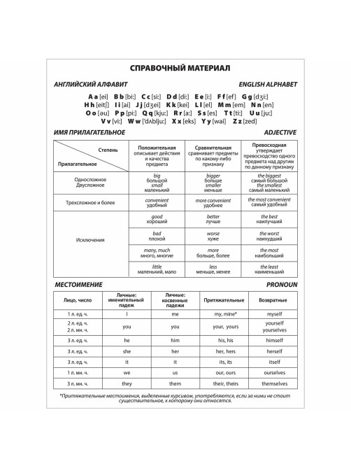 Тетрадь-словарь для записи английских слов А5 48 л., скоба, клетка, ЮНЛАНДИЯ, справка, 403566