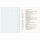 Тетрадь предметная VINTAGE 48 л., SoftTouch, ИСТОРИЯ, клетка, подсказ, BRAUBERG, 405155