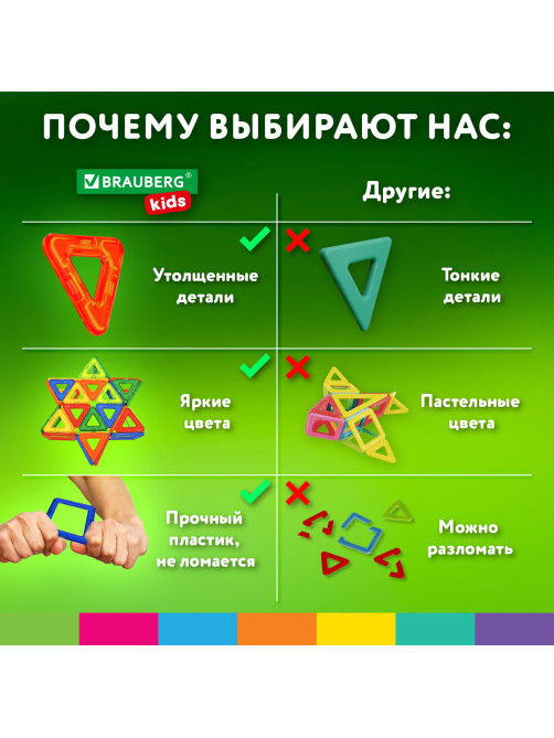 Магнитный конструктор BIG MAGNETIC BLOCKS-34, 34 детали, с колесной базой, BRAUBERG KIDS, 663845