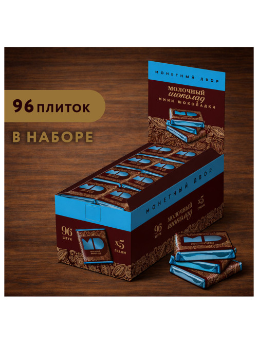 Шоколад порционный МОНЕТНЫЙ ДВОР, молочный шоколад 42%, 96 плиток по 5 г, в шоубоксах, 508