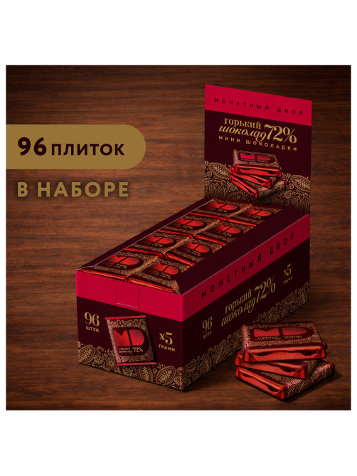 Шоколад порционный МОНЕТНЫЙ ДВОР, горький шоколад 72% какао, 96 плиток по 5 г, в шоубоксах, 507