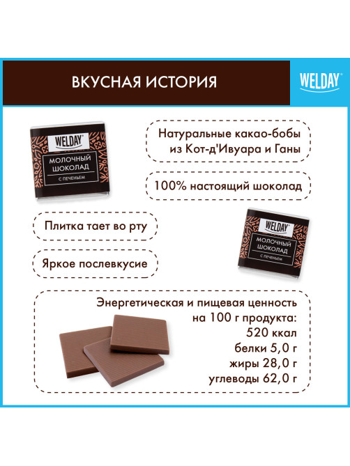 Шоколад порционный с фундуком и печеньем WELDAY (ВЭЛДЭЙ), молочный 27%, 400 г (80 плиток по 5 г), 622408