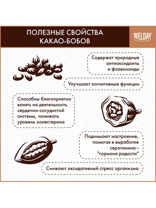 Шоколад порционный высшего качества WELDAY (ВЭЛДЭЙ) 