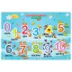 Настольное покрытие BRAUBERG KIDS для труда и творческих занятий, ПВХ, 